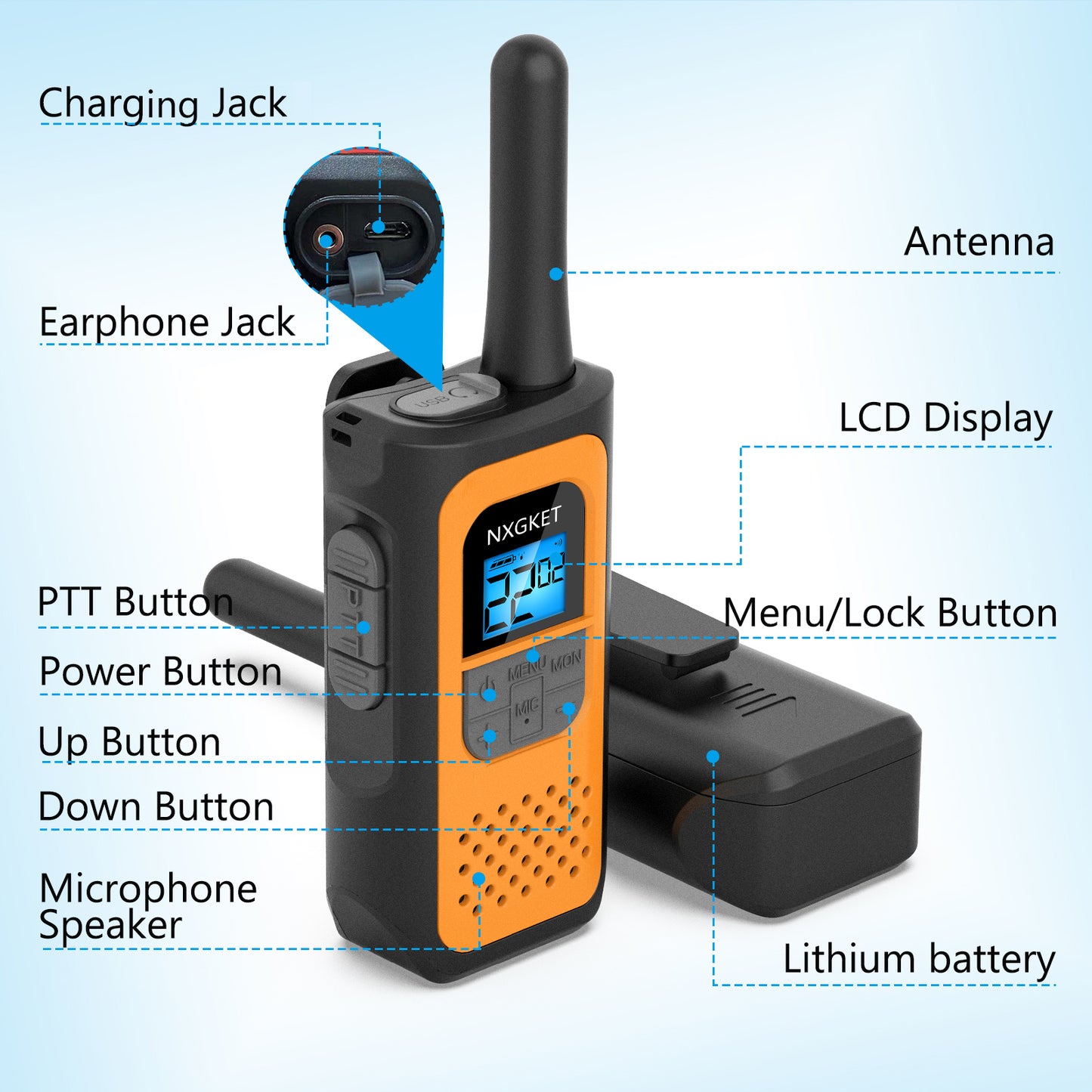 Walkie Talkies,Rechargeable Walkie Talkies with Li-ion Batteries and Chargers for Kids Adults Teens Elders, 2 Way Radios FRS Walky Talky for Camping Hiking(3 Pack)