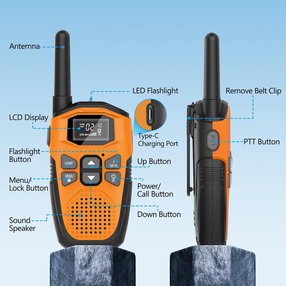 Walkie Talkie for Adult Long Range, NXGKET Rechargeable Walkie Talkies 4 Pack Built-in Li-ion Batteries 22 Channels with Type-C Charger Portable 2 Way Radio for Family Game Camping Hiking