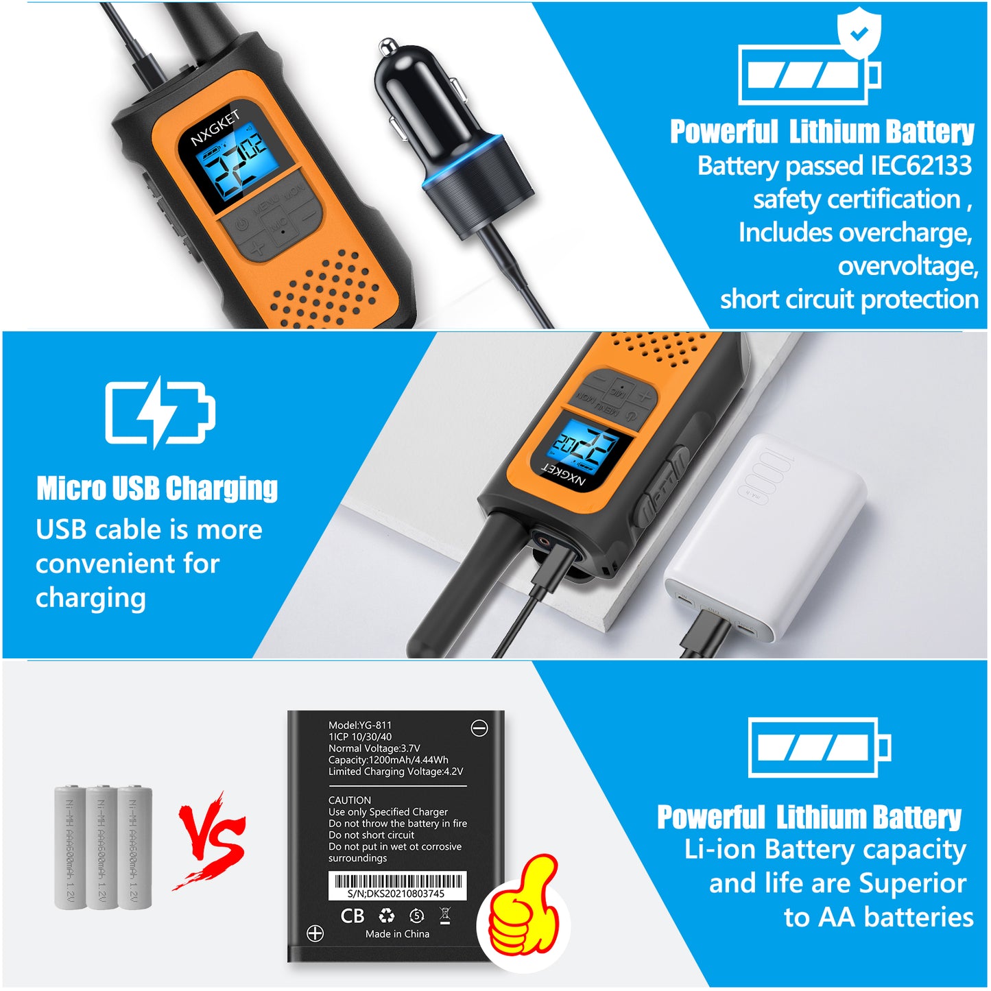 Walkie Talkies,Rechargeable Walkie Talkies with Li-ion Batteries and Chargers for Kids Adults Teens Elders, 2 Way Radios FRS Walky Talky for Camping Hiking(3 Pack)
