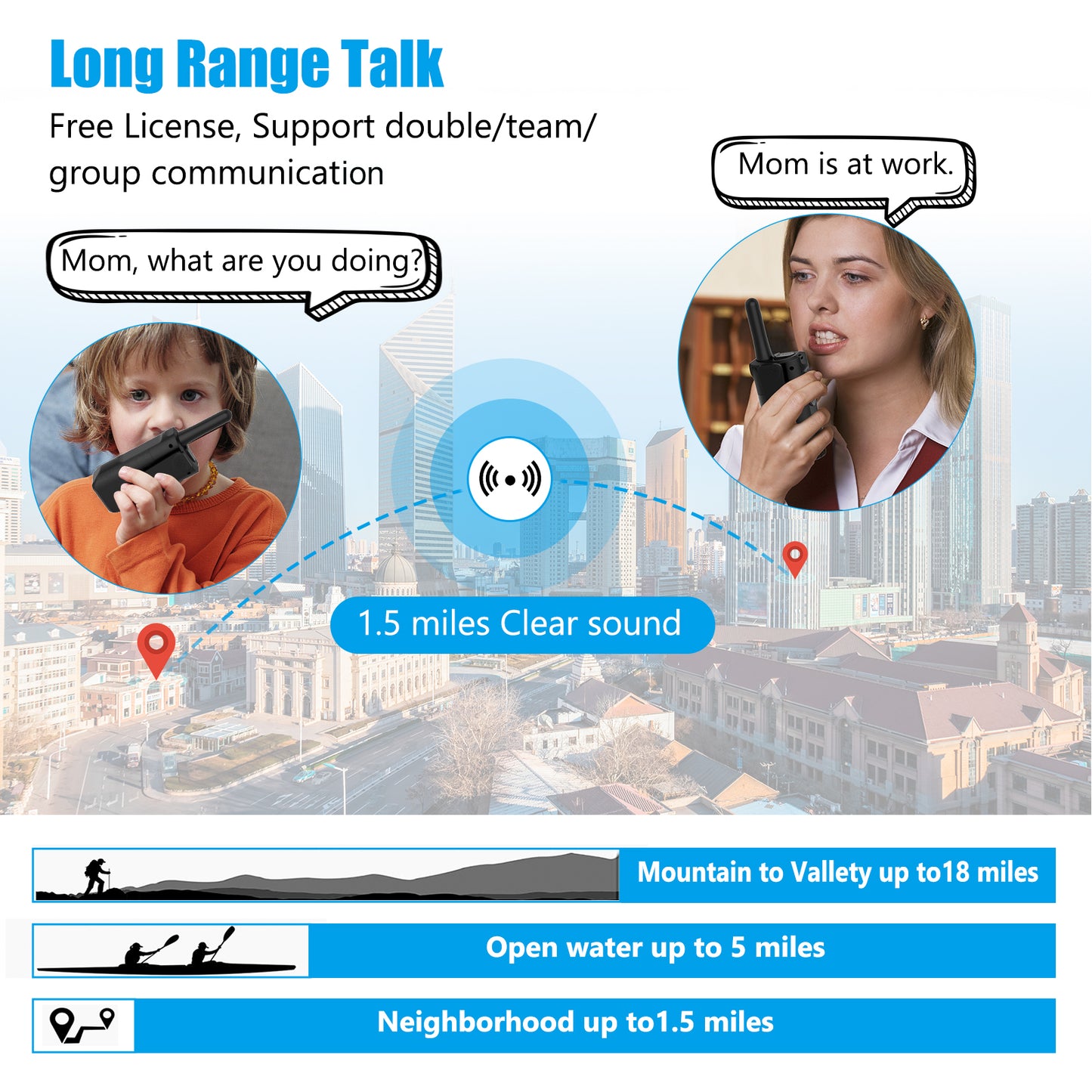 Walkie Talkies,Rechargeable Walkie Talkies with Li-ion Batteries and Chargers for Kids Adults Teens Elders, 2 Way Radios FRS Walky Talky for Camping Hiking(3 Pack)
