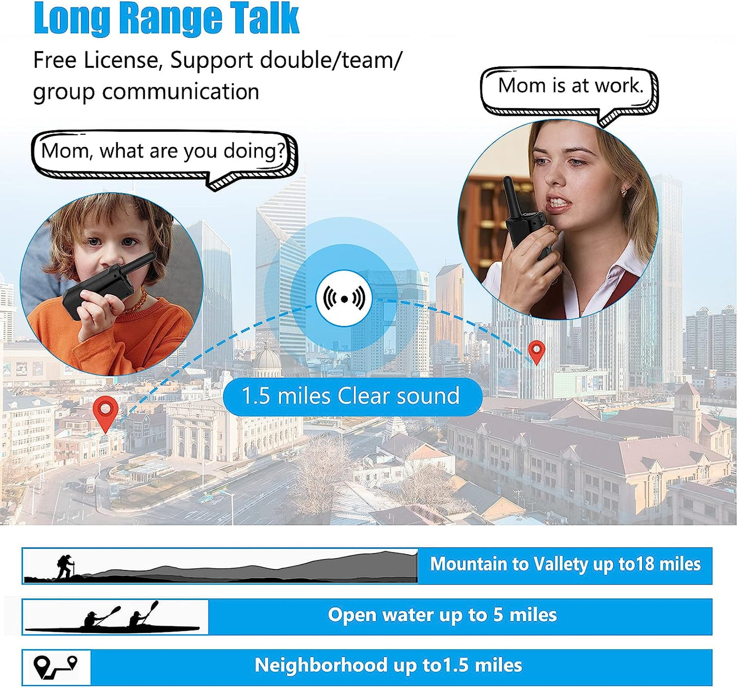 NXGKET Walkie Talkies for Adults 2 Pack, Rechargeable Long Range Walkie Talkie 2 Way Radios 22 Channels VOX Scan LCD Display with Li-ion Battery Type-C Cable for Gift Family Camping Hiking