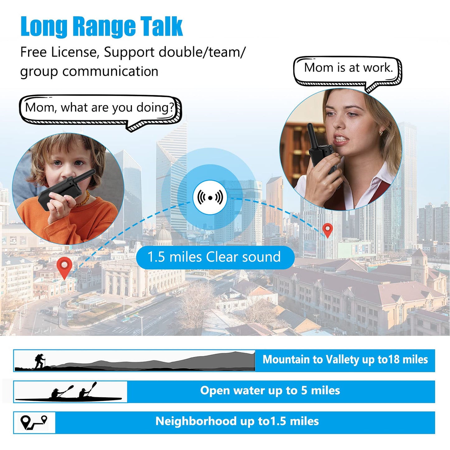 Walkie Talkies, NXGKET Walkie Talkies for Adults Long Range 4 Pack, 22 Channels Two-Way Radios FRS VOX, Walky Talky Rechargeable with Li-ion Battery USB Charger Auto Squelch for Biking Camping Hiking