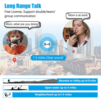 Walkie Talkies, NXGKET Walkie Talkies for Adults Long Range 4 Pack, 22 Channels Two-Way Radios FRS VOX, Walky Talky Rechargeable with Li-ion Battery USB Charger Auto Squelch for Biking Camping Hiking